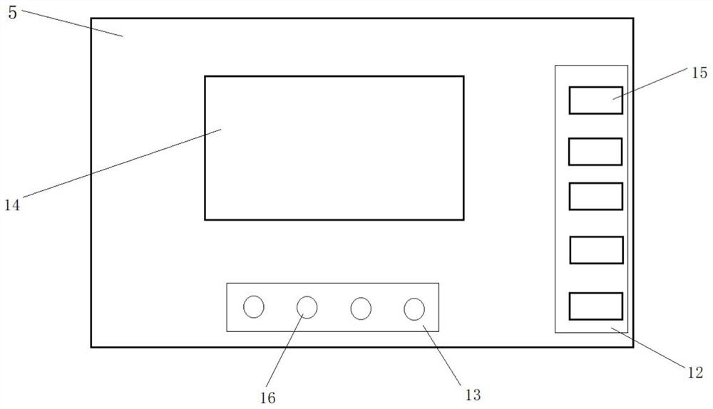 Visual conference control system and using method