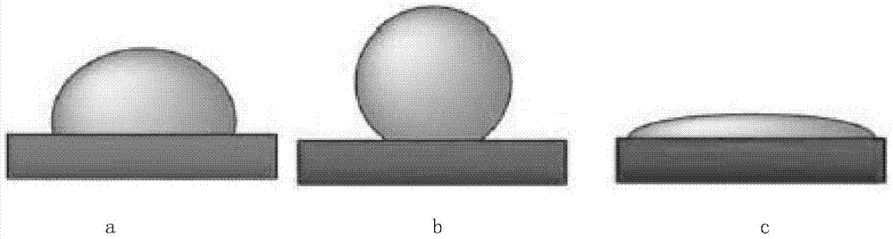 Processing method for sintering and film-formation of self-cleaning glass with photocatalytic performance