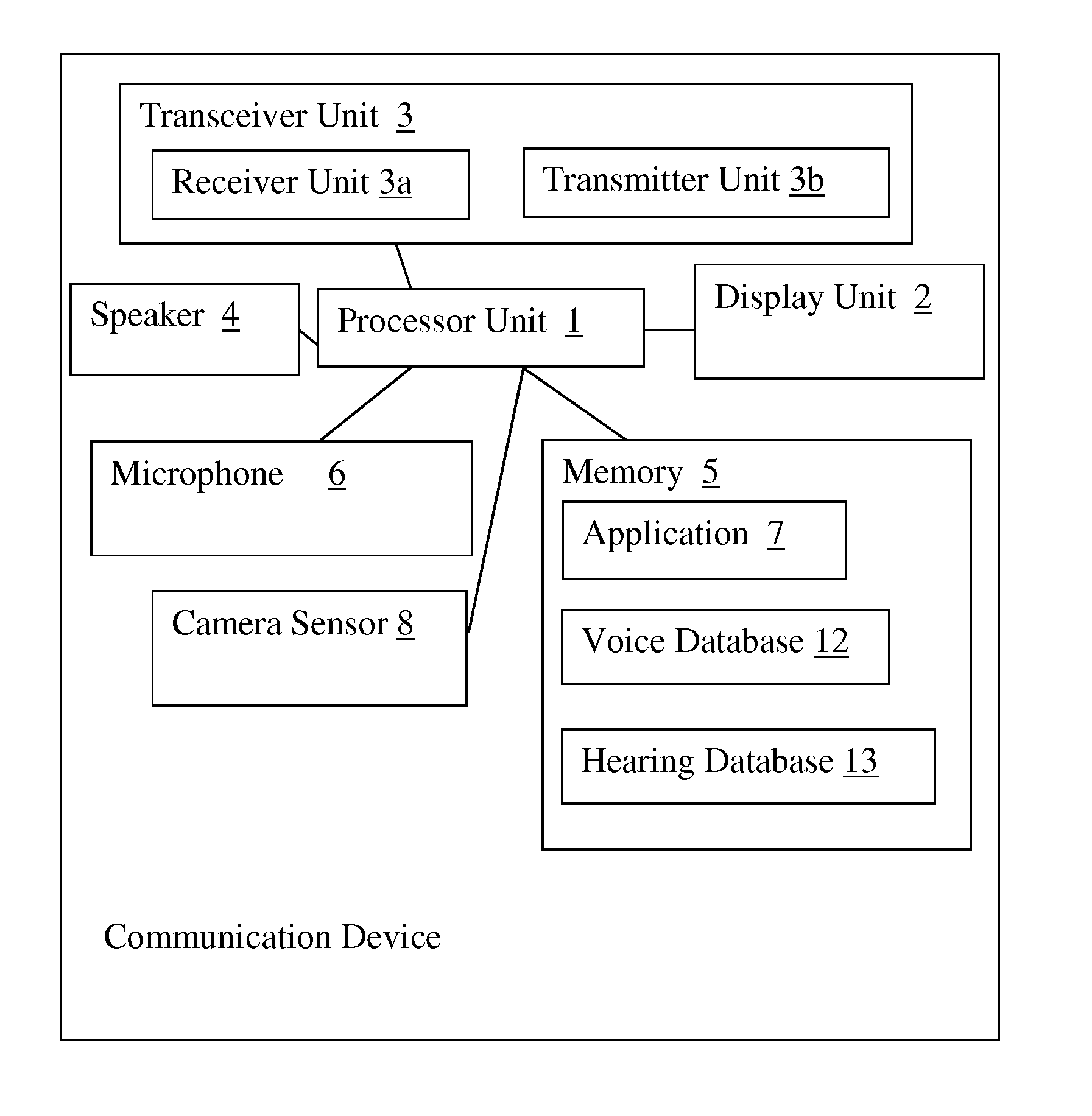 Method, device, and system for audio data processing