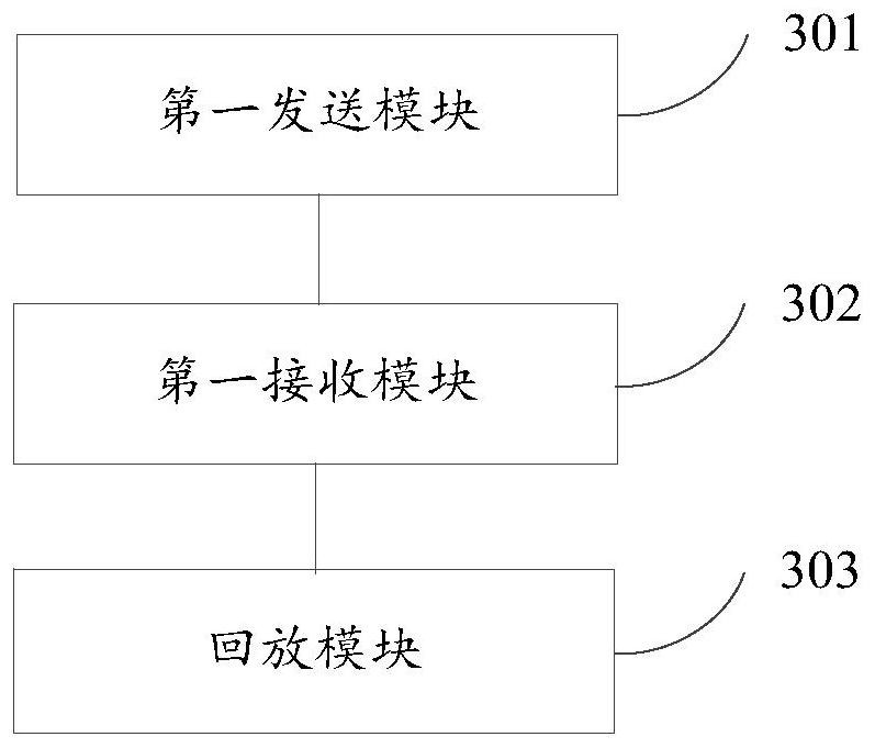 Protocol data playback method and electronic equipment