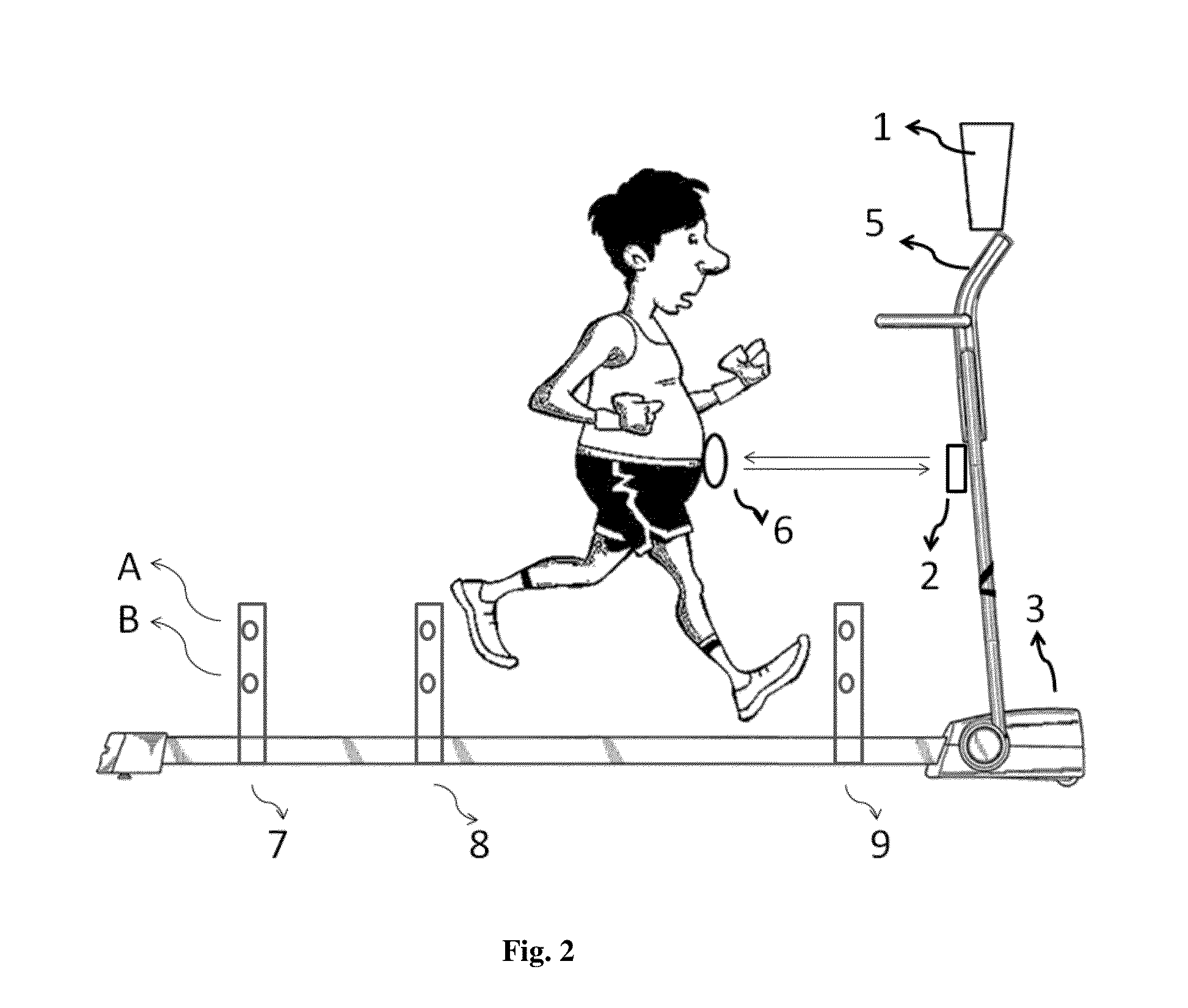 Intelligent Treadmill and Enhancements to Standard Treadmills