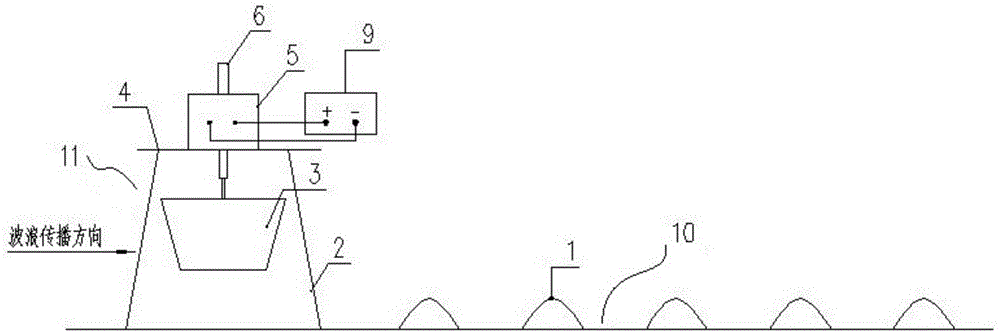 Device for improving efficiency of wave power generation and manufacture method of device