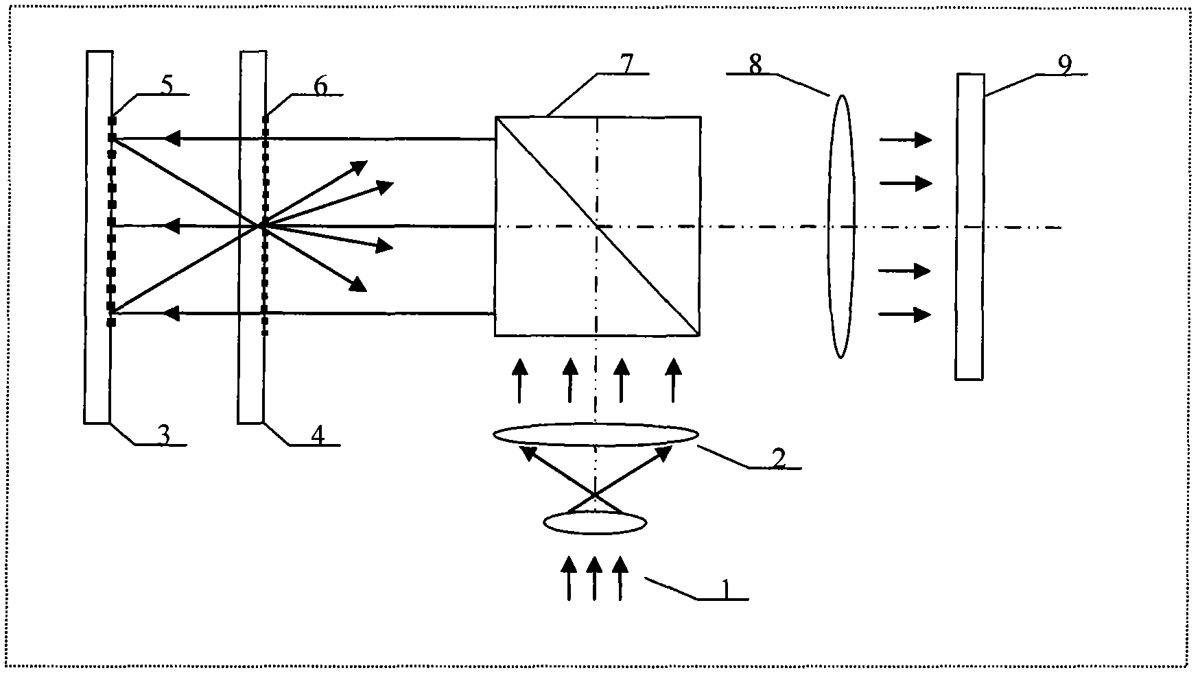 System for automatic dual-grating alignment in proximity nanometer lithography