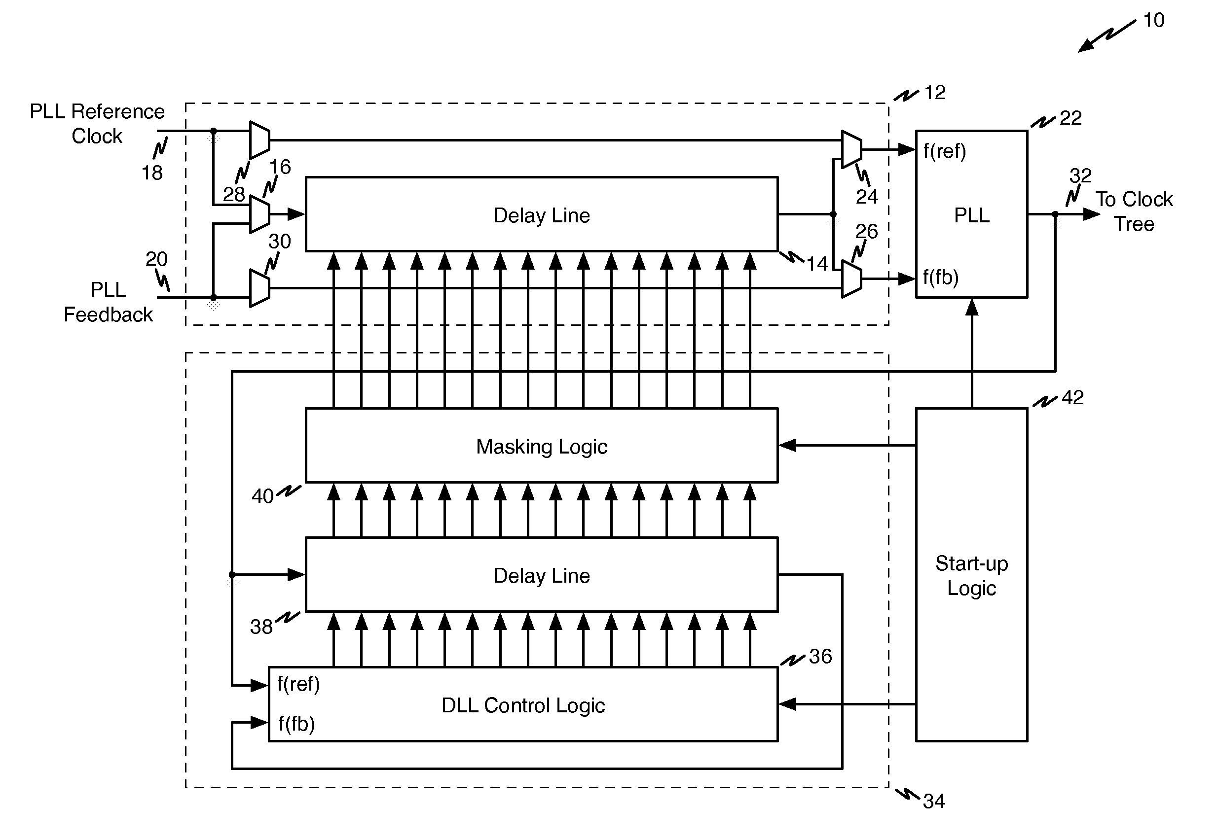 Programmable delay line compensated for process, voltage, and temperature