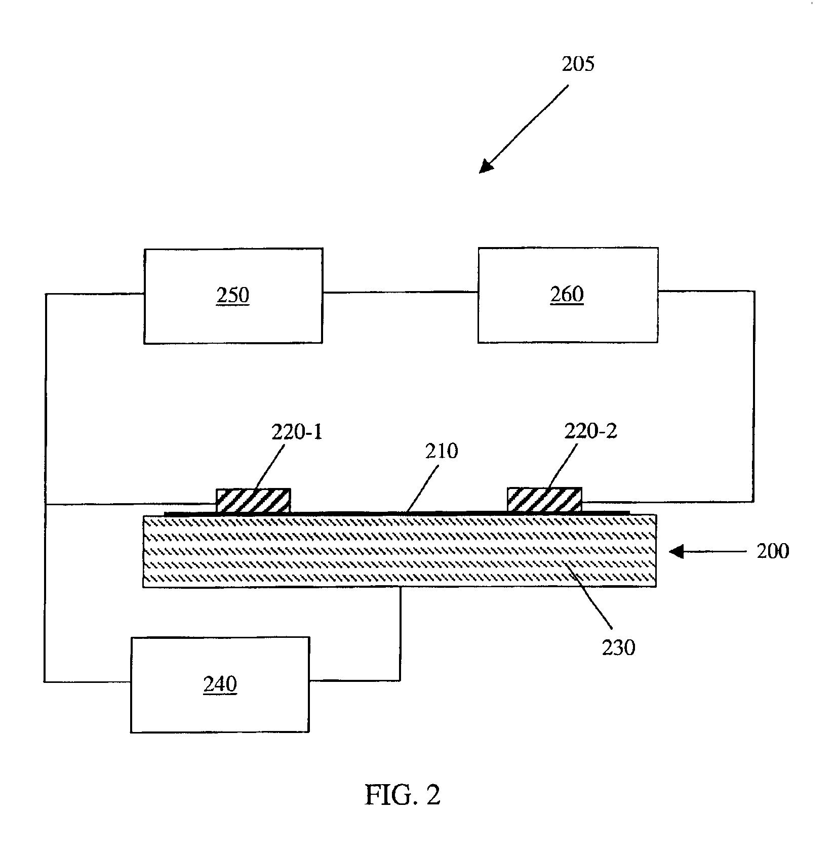 Sensitivity control for nanotube sensors