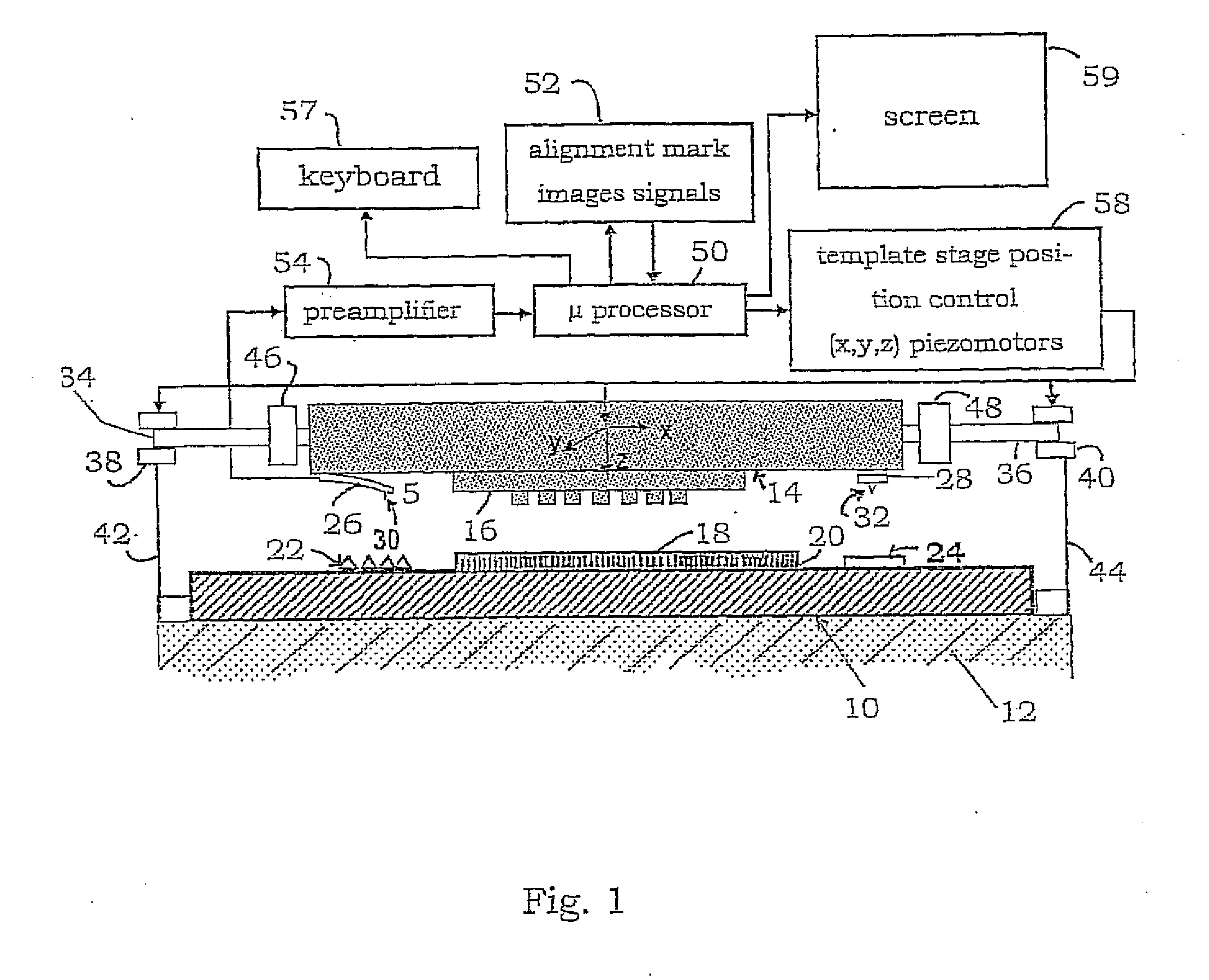 Method of aligning a first article relative to a second article and an apparatus for aligning a first article relative to a second article