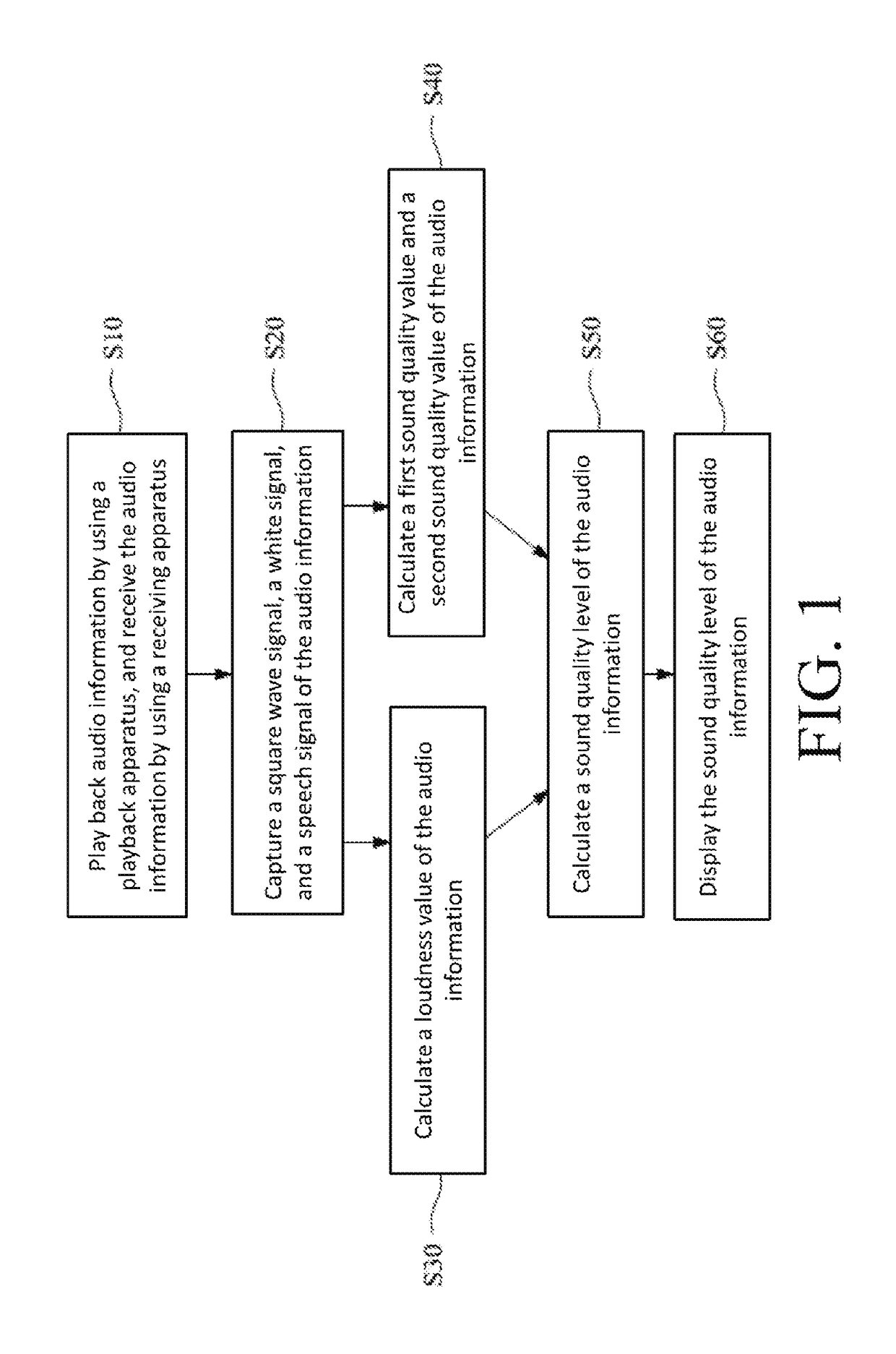 Audio processing method and audio processing device