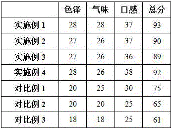 Dendrobium officinale and cuttlefish flesh fresh noodles and preparation method thereof