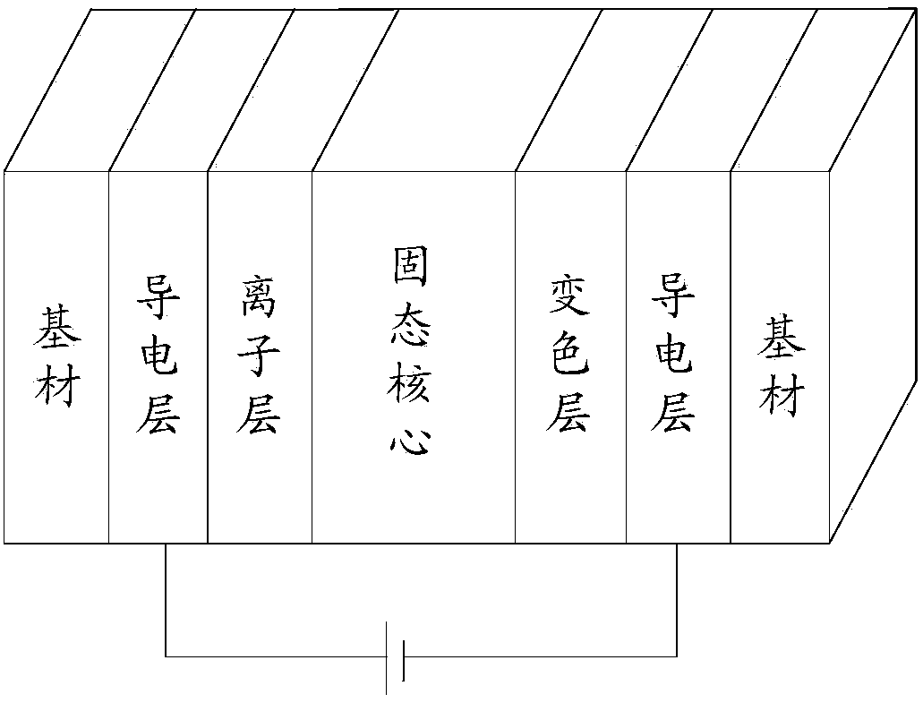 Control method for mobile terminal, and mobile terminal