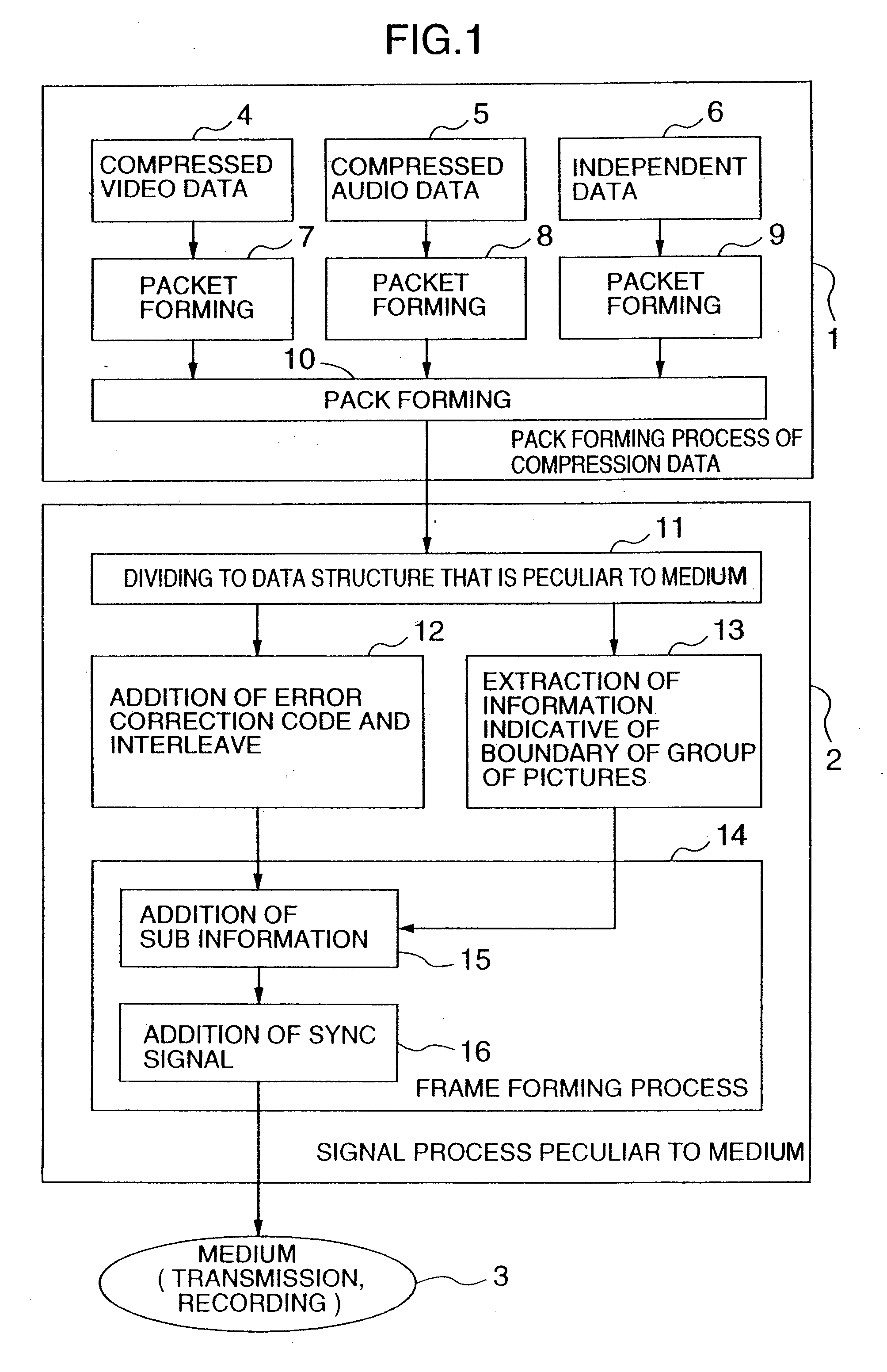 Transmitting and recording method, reproducing method, and reproducing apparatus of information and its recording medium