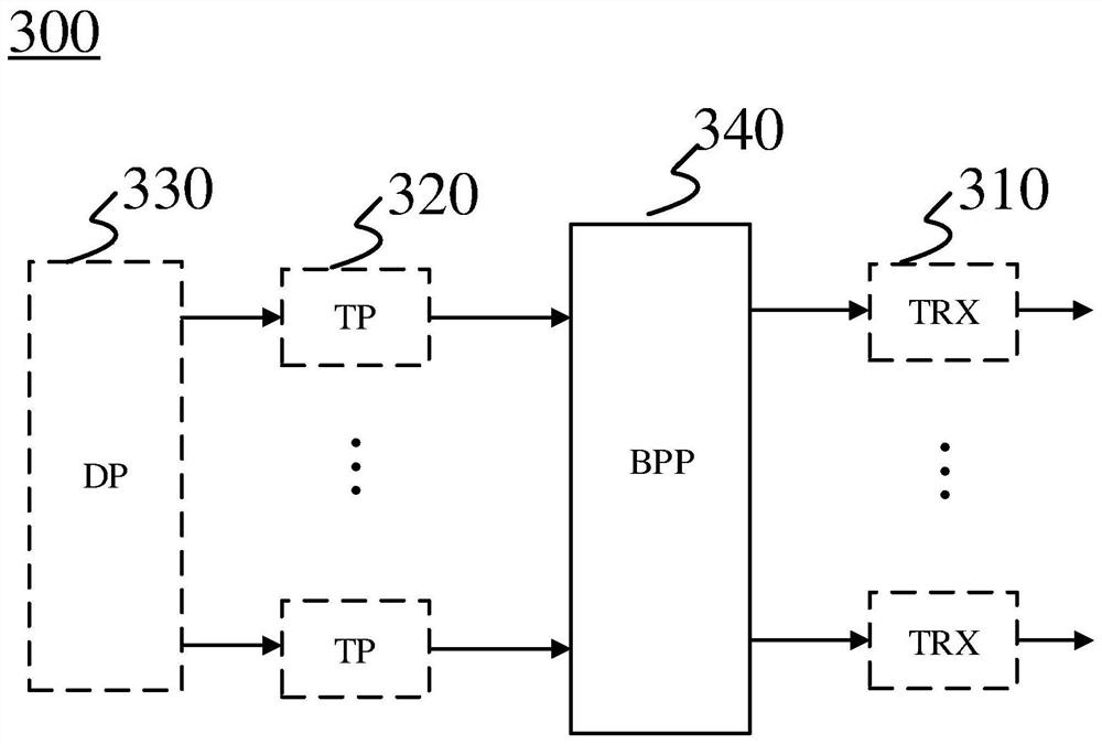 Beam based pre-processing in mu-mimo system