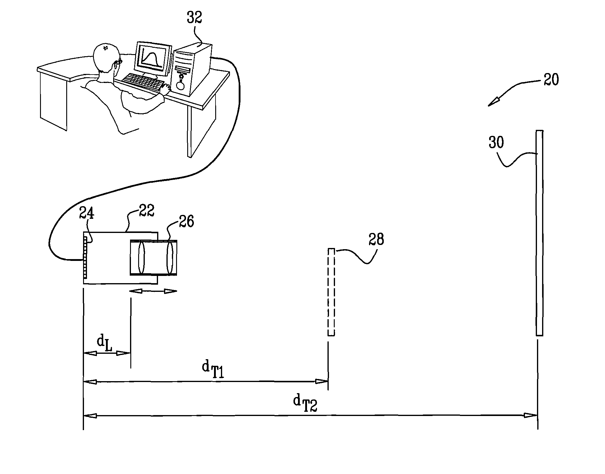 Optical alignment of cameras with extended depth of field