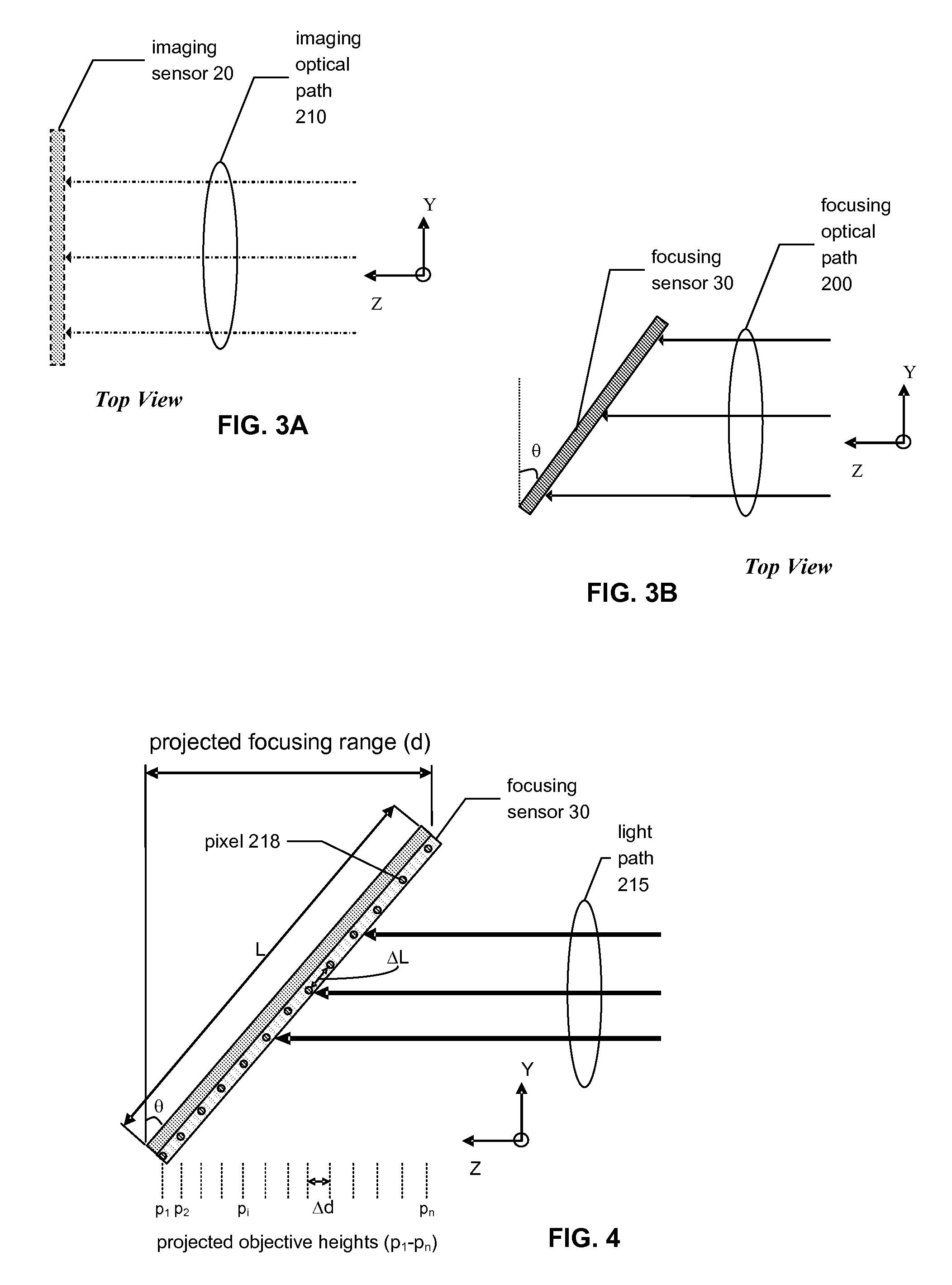 Real-time focusing in line scan imaging