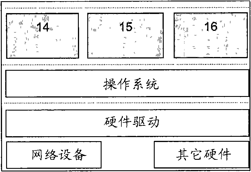 Automatic dual-system guide method of embedded device