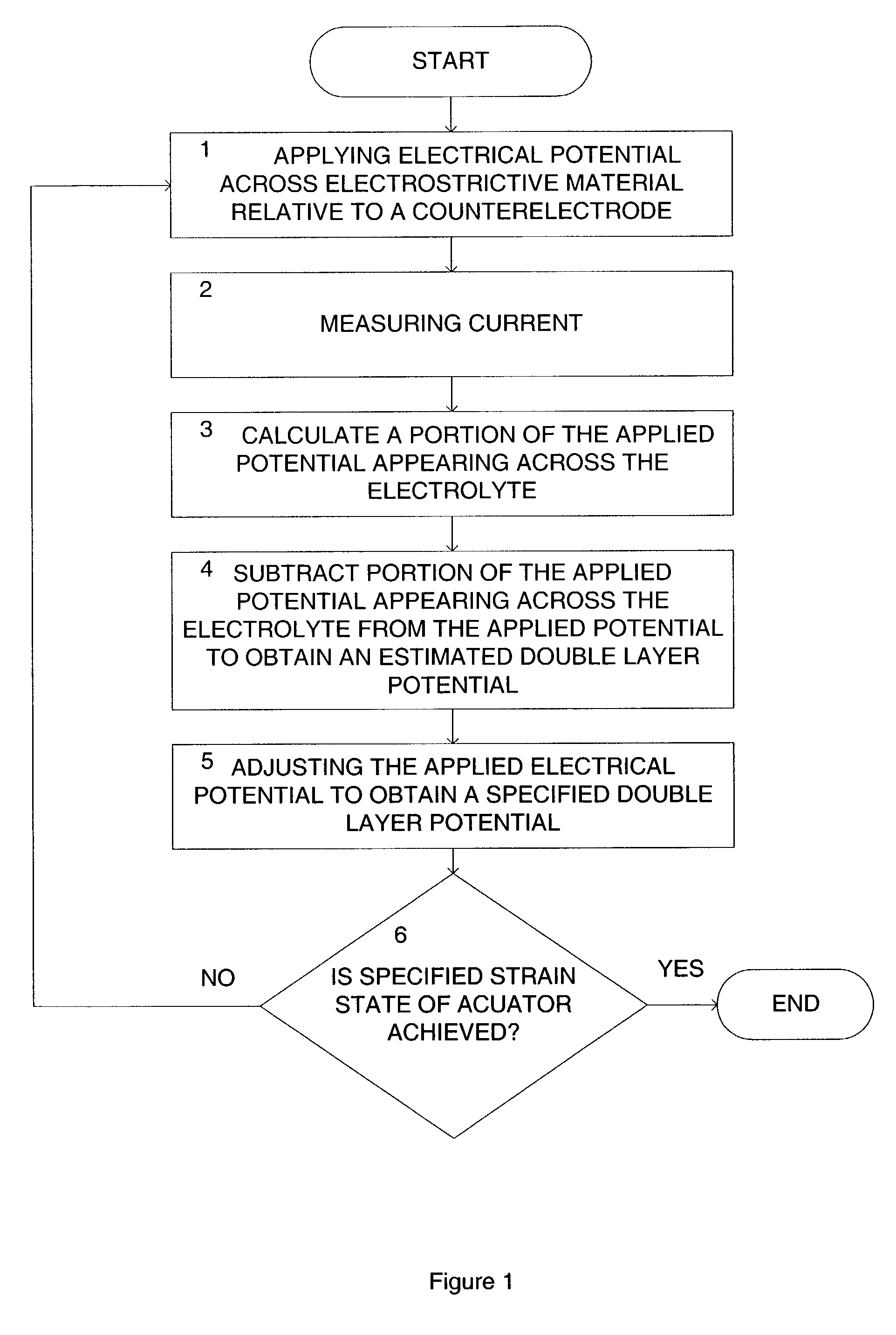 High power-to-mass ratio actuator