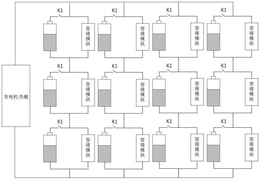 Battery pack electronic equalization fault-tolerant system