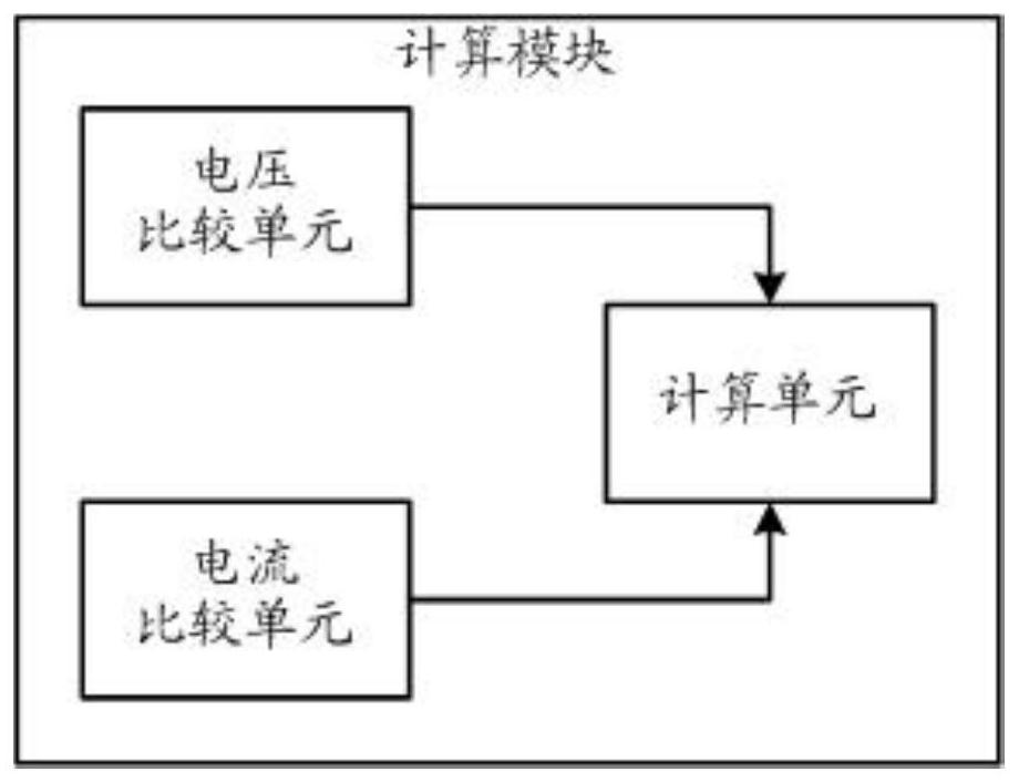 Battery pack electronic equalization fault-tolerant system