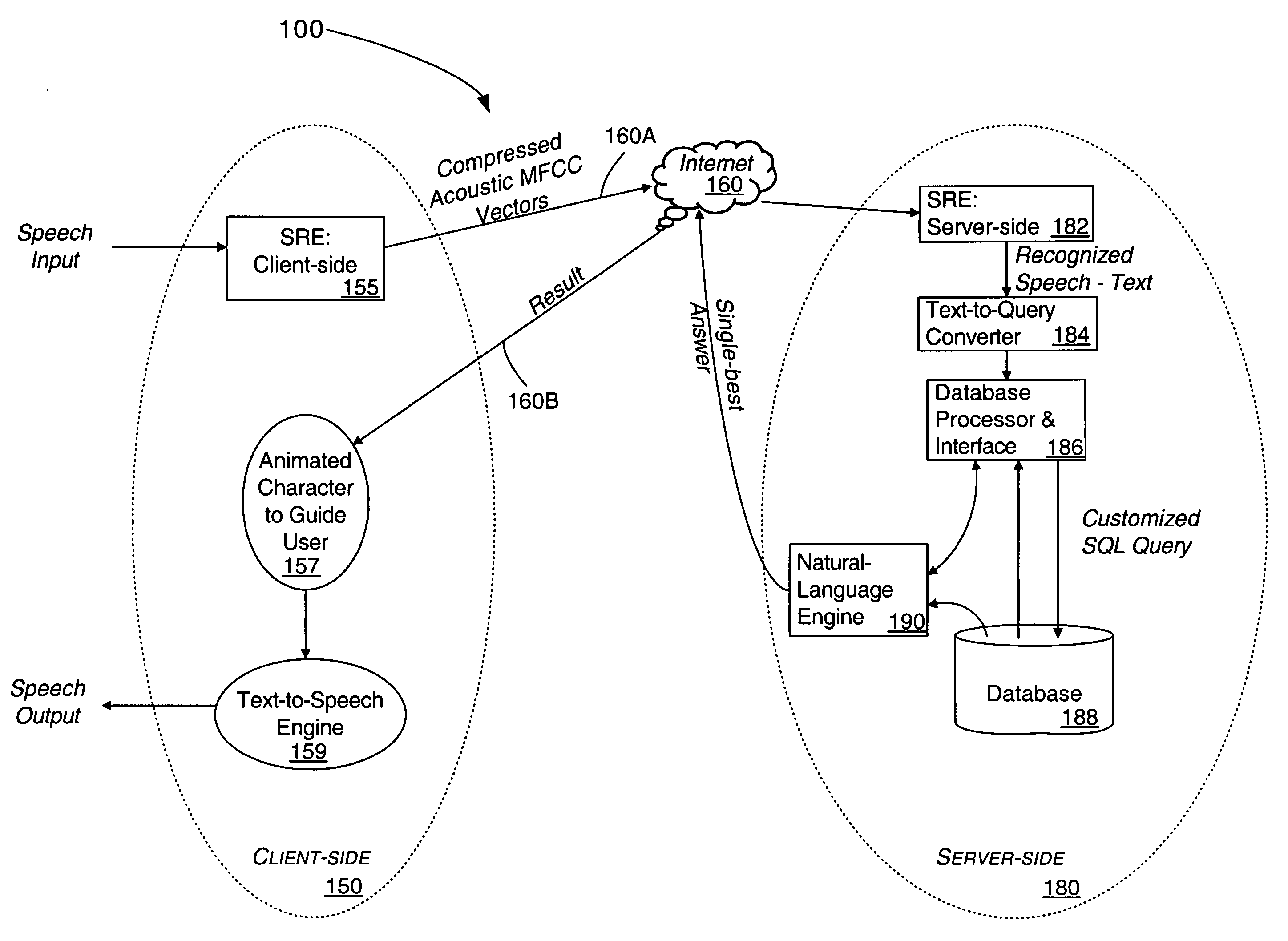 System & method for natural language processing of query answers