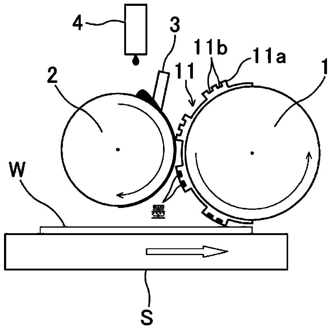 Manufacturing method of electronic circuit board and electronic circuit board obtained by the manufacturing method