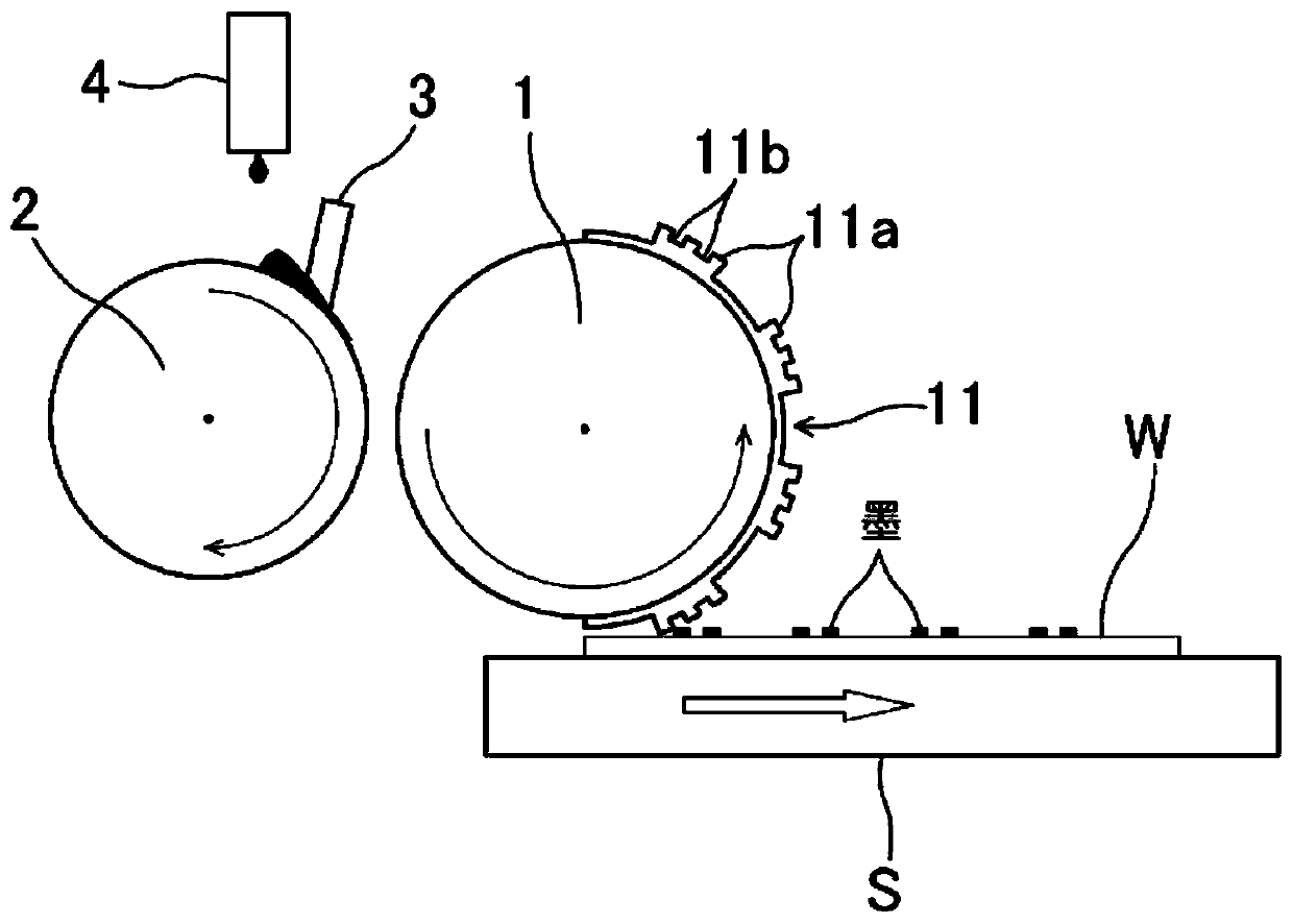 Manufacturing method of electronic circuit board and electronic circuit board obtained by the manufacturing method