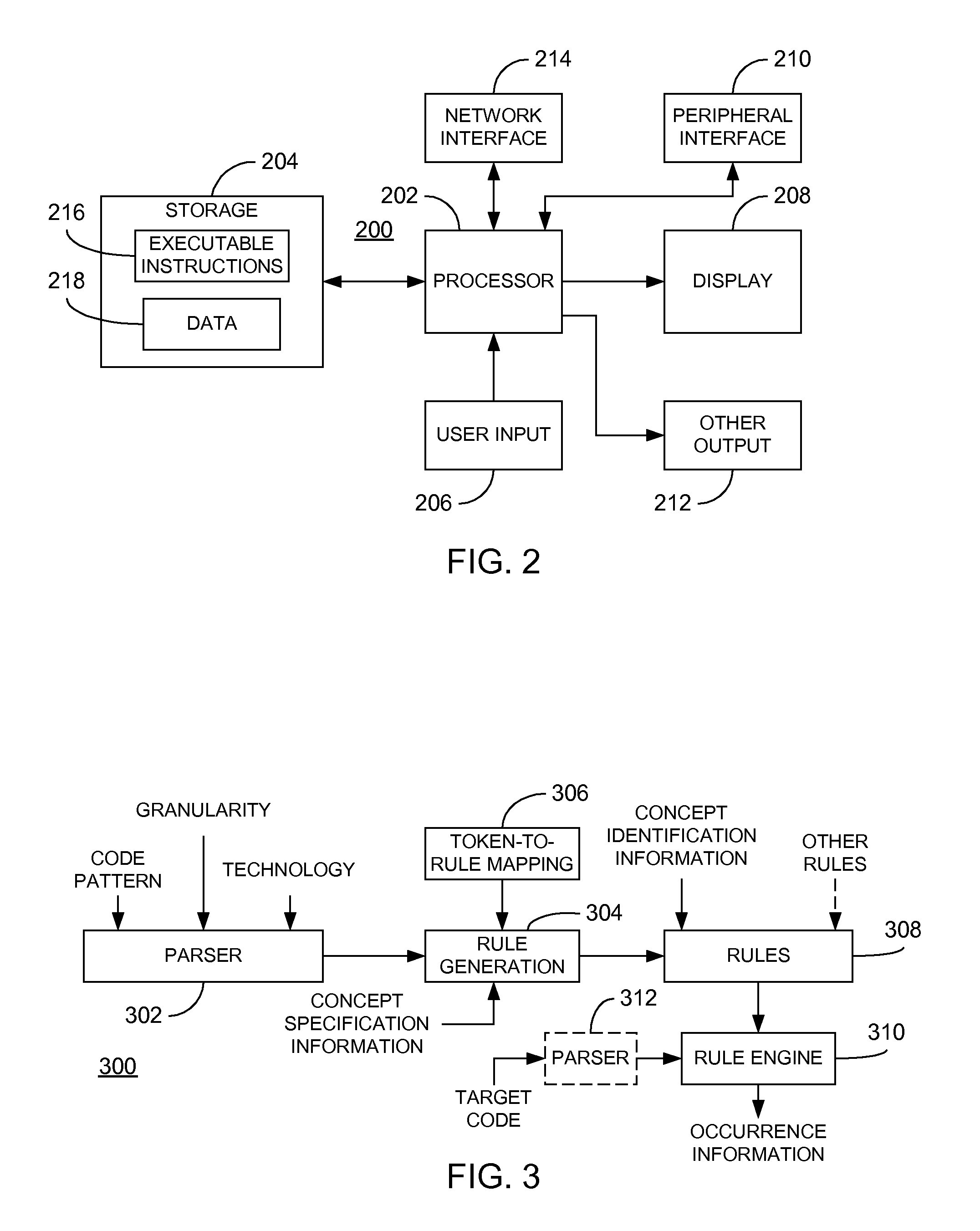 Identification of concepts in software