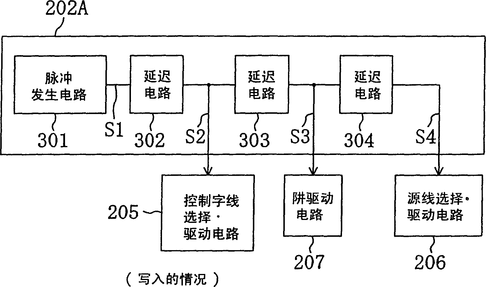 Semiconductor memory and voltage application method to semiconductor memory