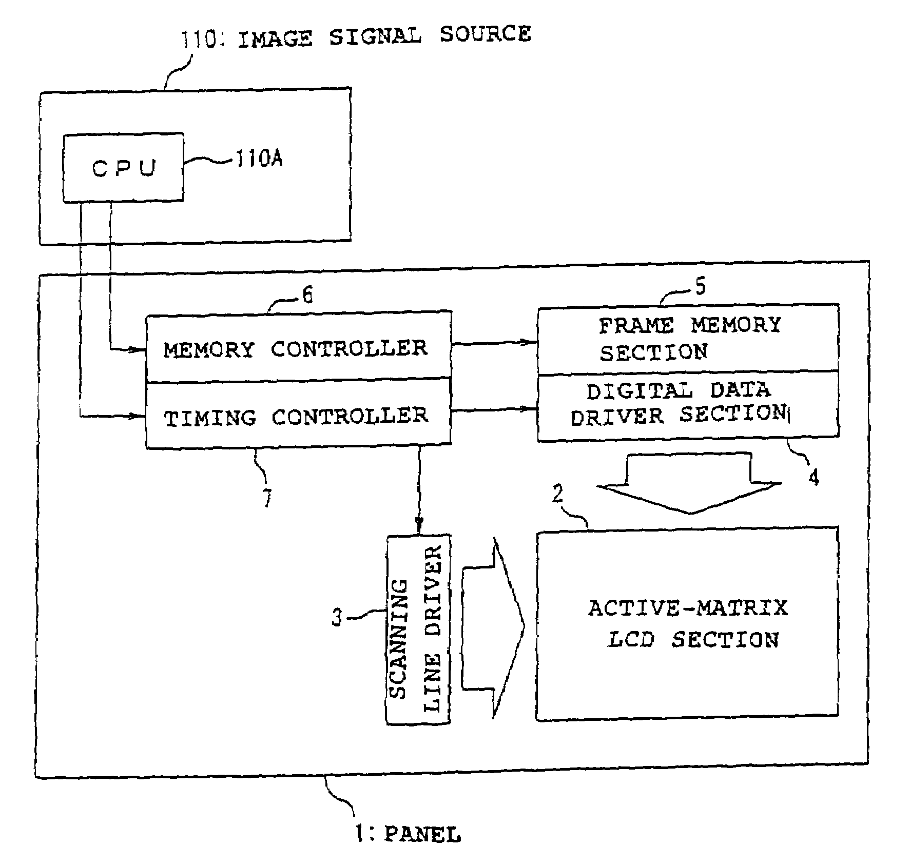 Display device having a display drive section