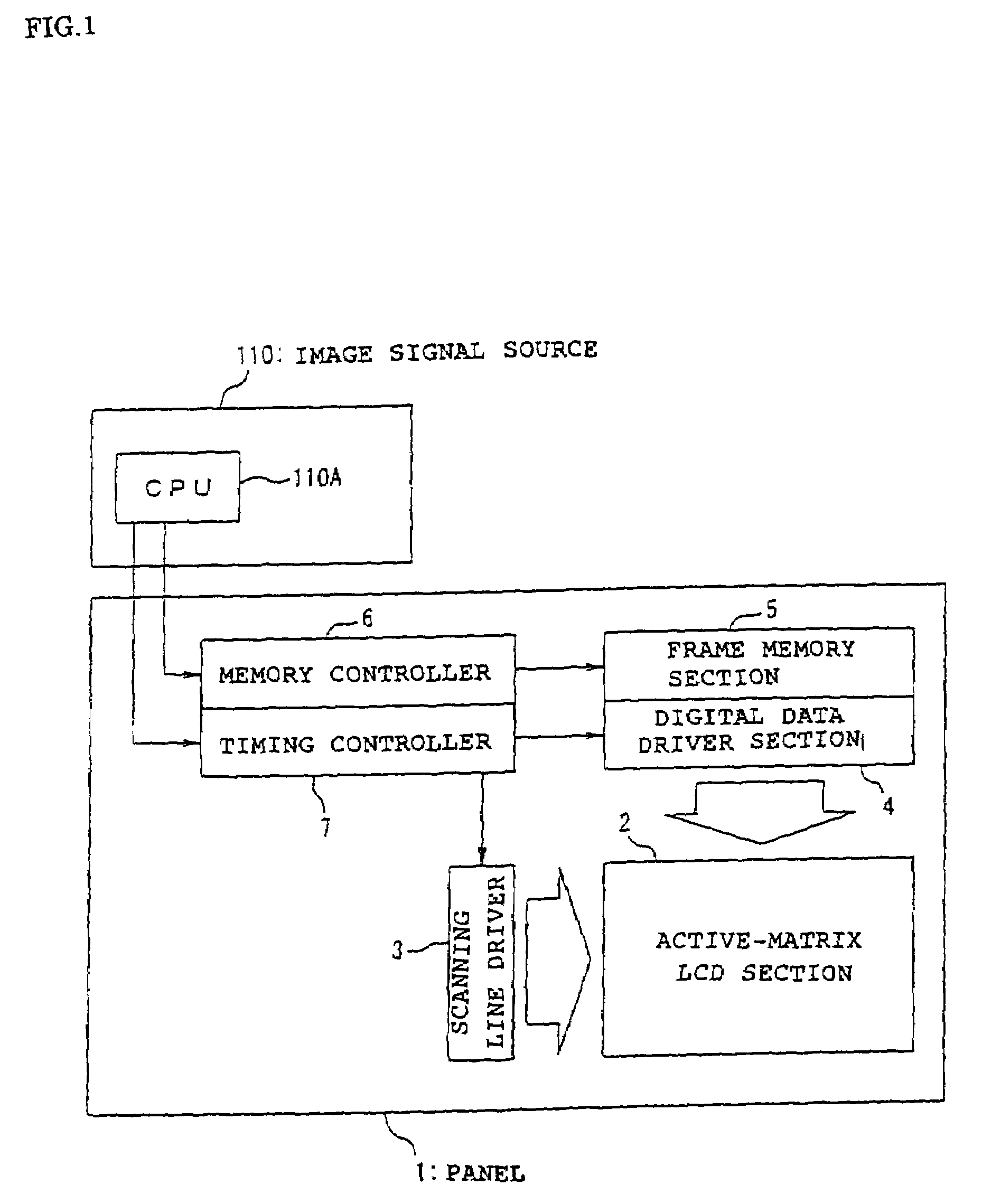 Display device having a display drive section