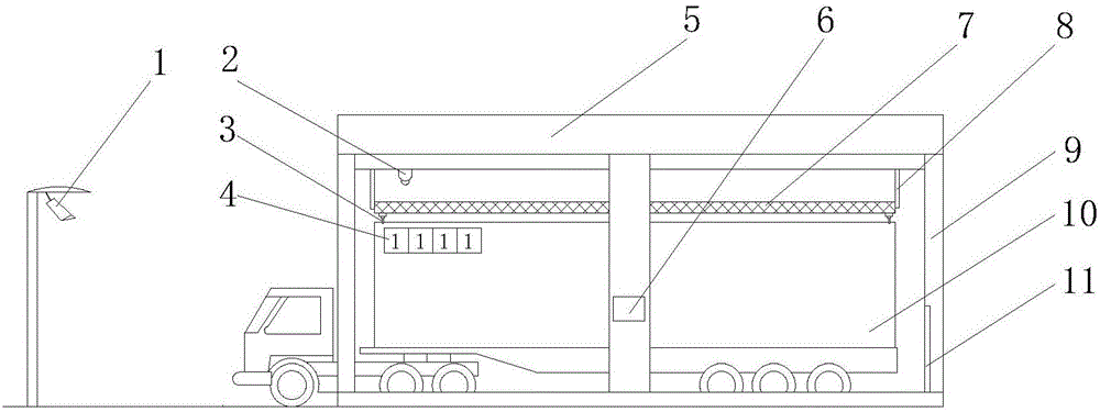 Container declared total weight weighing system