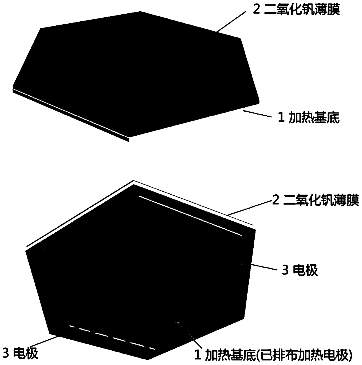 An Active Infrared Camouflage Structure Based on Vanadium Dioxide