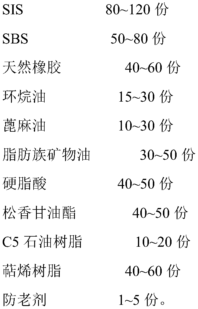 Pressure-sensitive adhesive for high-function self-adhesive film of refrigerator door and preparation method thereof