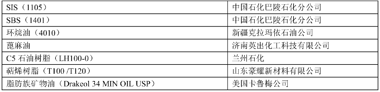 Pressure-sensitive adhesive for high-function self-adhesive film of refrigerator door and preparation method thereof