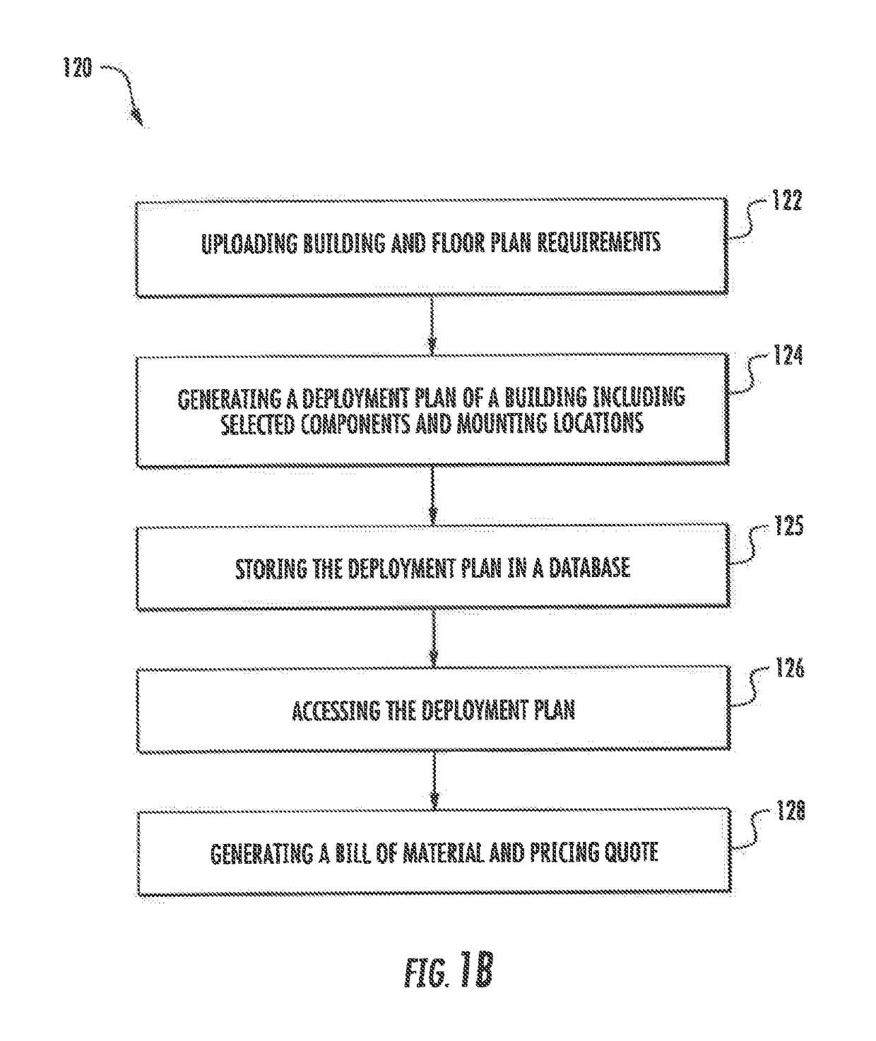 Floor-plan based learning and registration of distributed devices