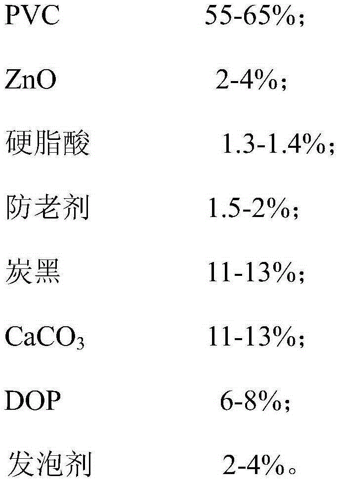 A kind of pvc sole foam material