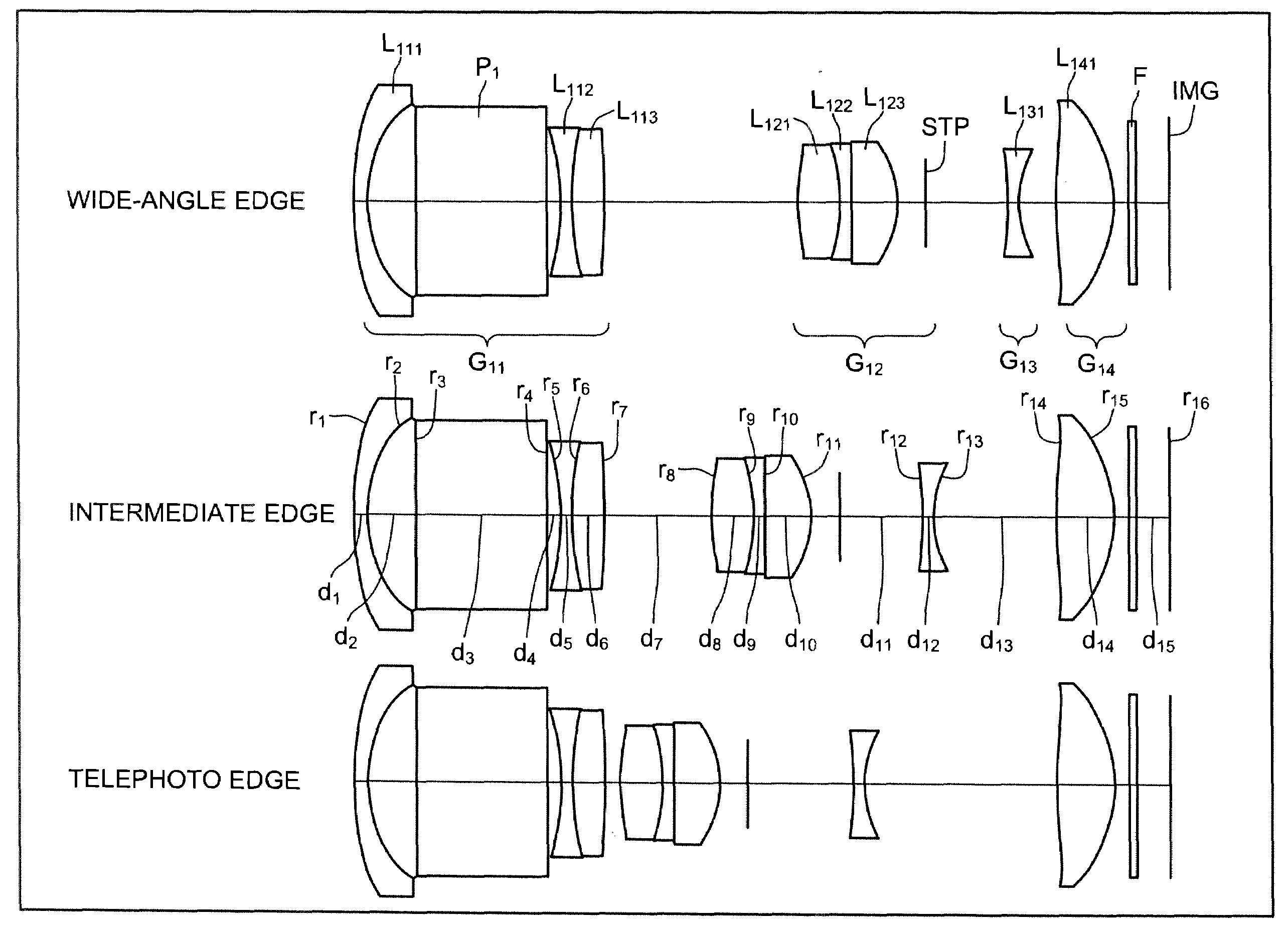 Reflex, magnifying optical system