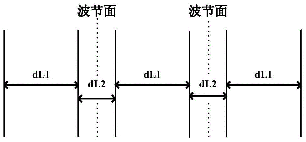 Ultrasonic standing wave radioactive wastewater treatment device