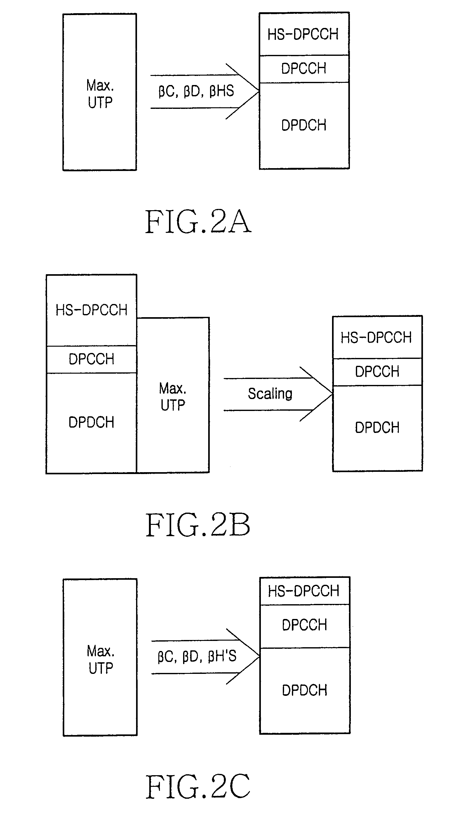 Apparatus and a method for distributing a transmission power in a cellular communications network