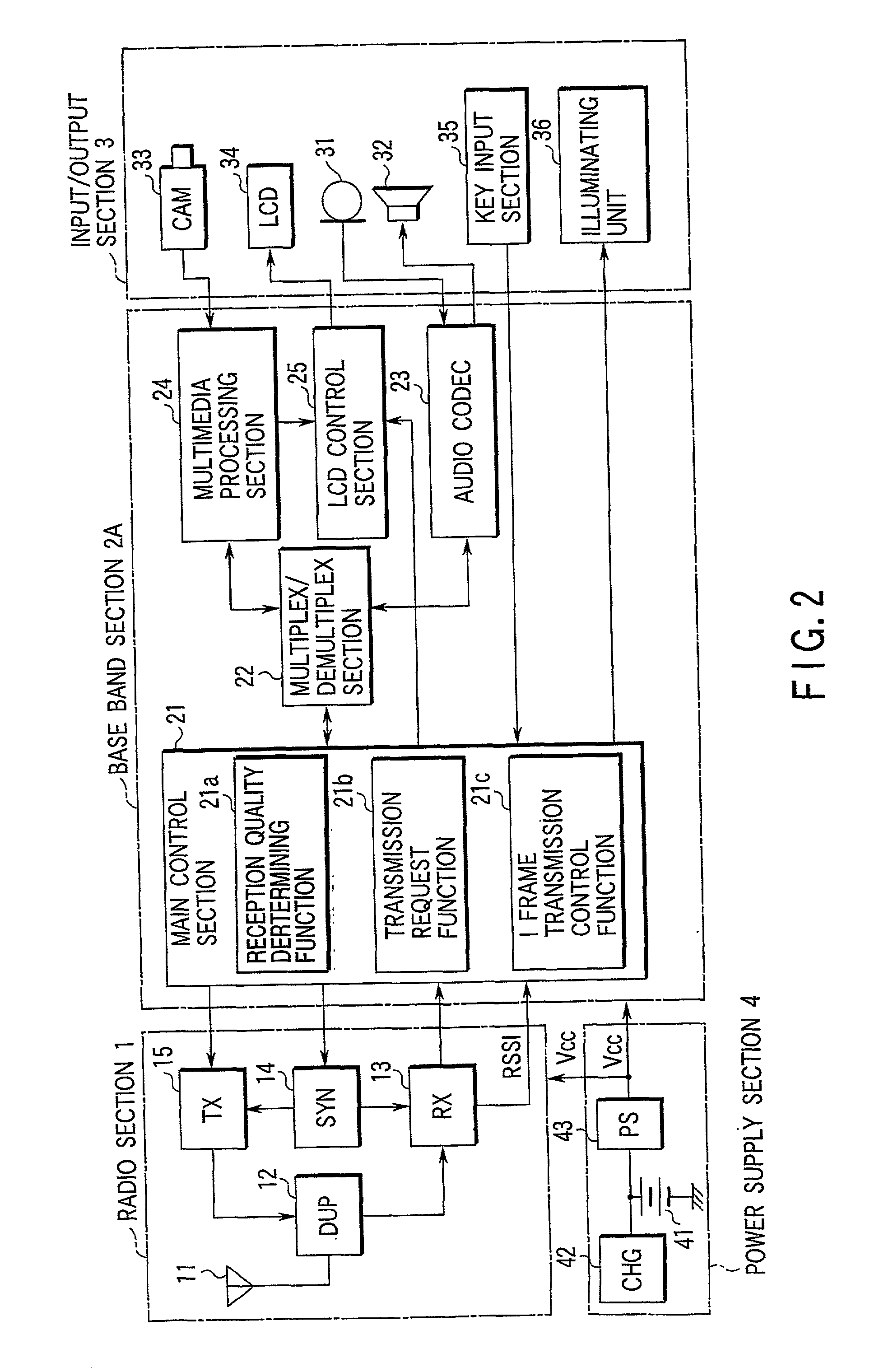 Data transmission system and communication devices