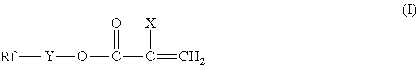 Surface-treating agent comprising fluoropolymer