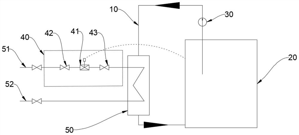 Oil station cooling system