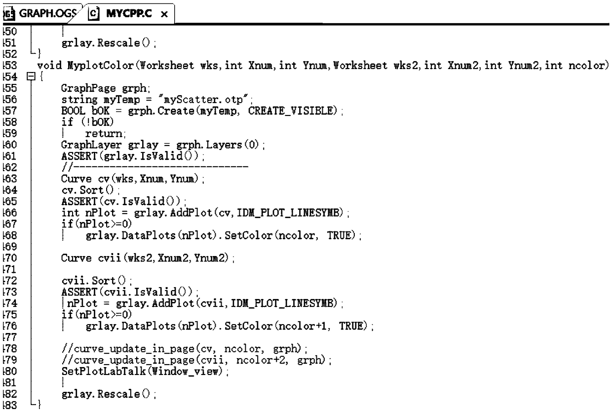 Offline data processing software toolbox design method based on OriginC programming