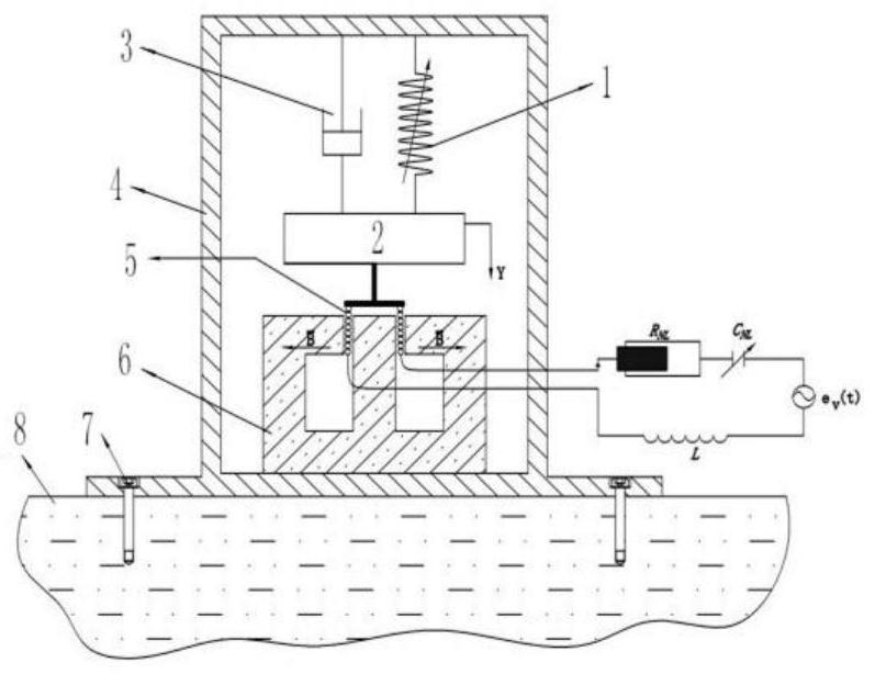 Constrained fractional-order self-sustaining electromechanical seismograph system acceleration stability control method