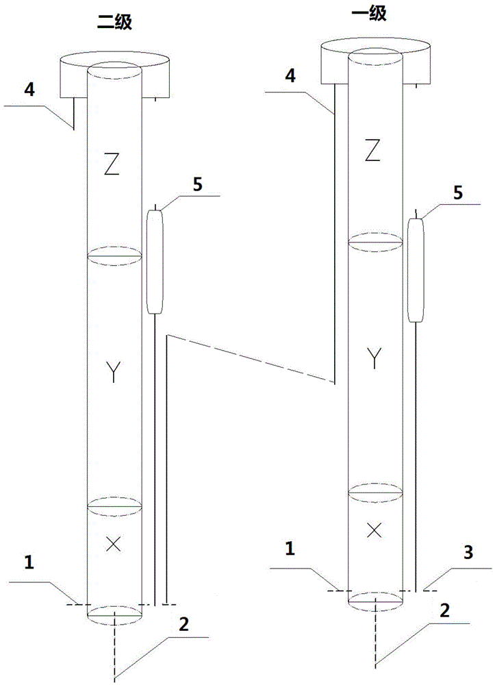 Sewage treatment device, system and method