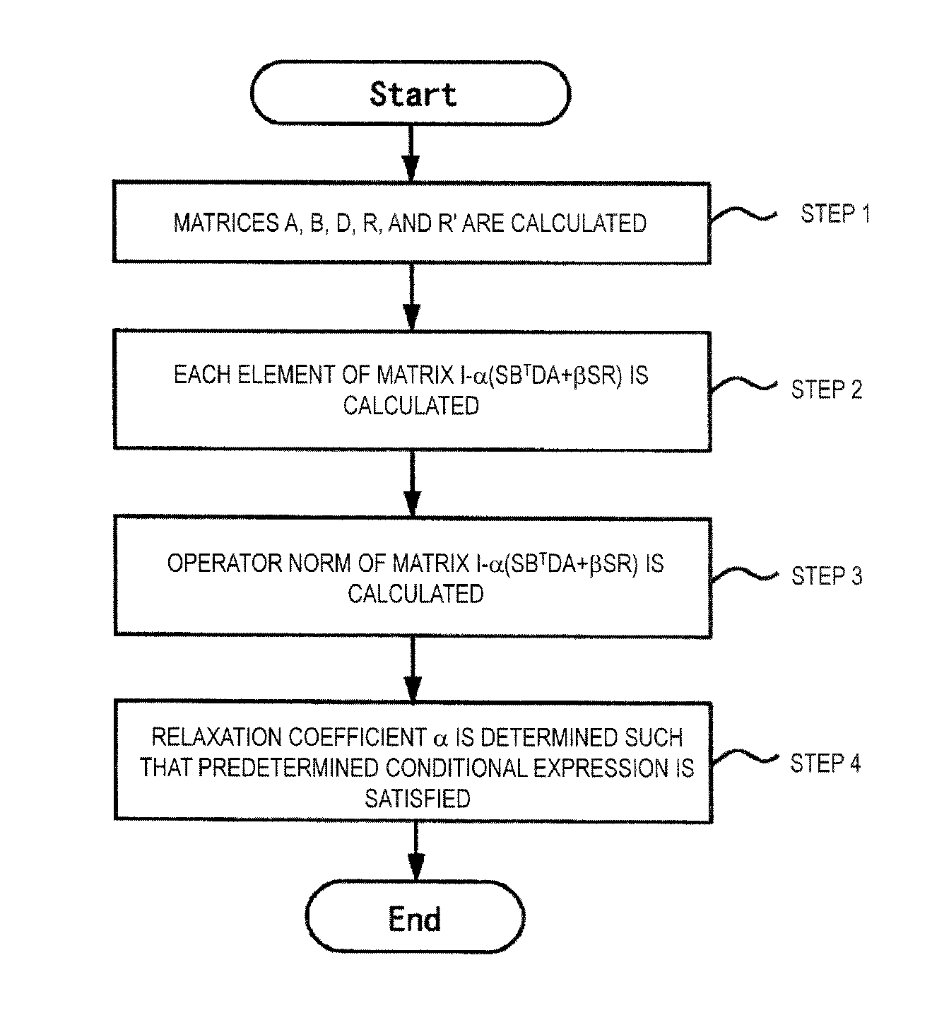 X-ray CT apparatus and image reconstruction method