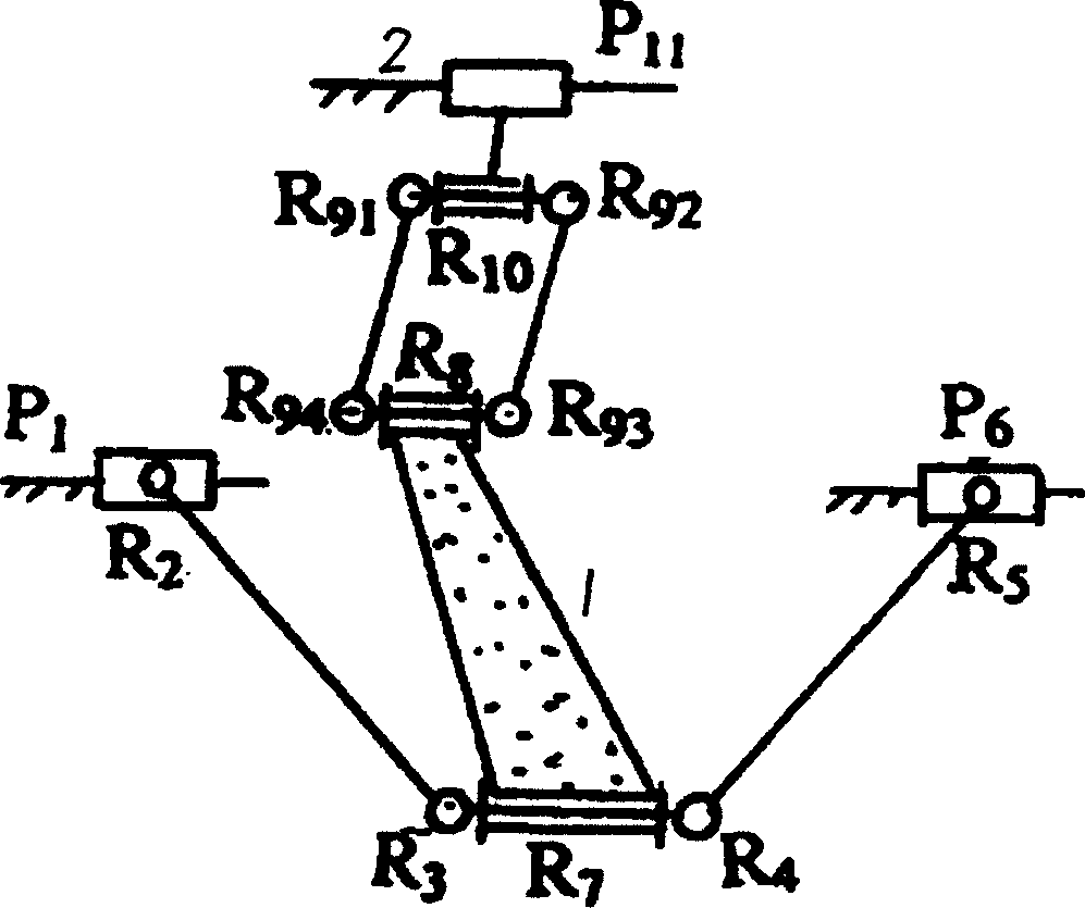 Two translation-rotary parallel connection mechanism for imaginary axis digital control machine tool and robot