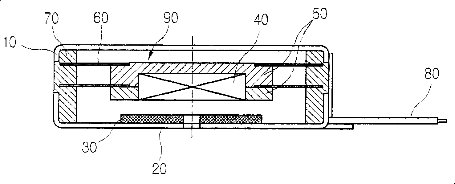 Vibration device