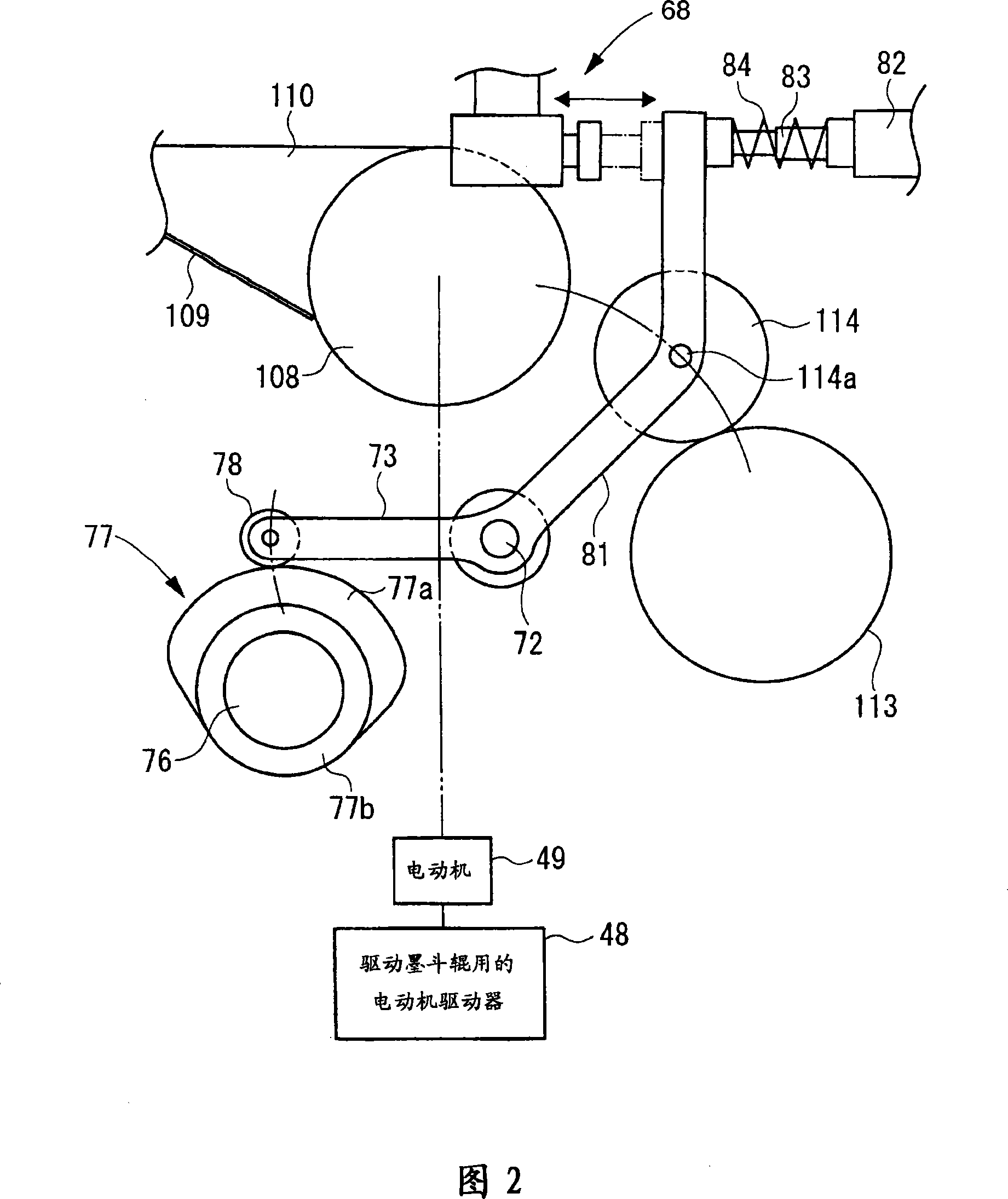 Ink feed control method and ink feed control system