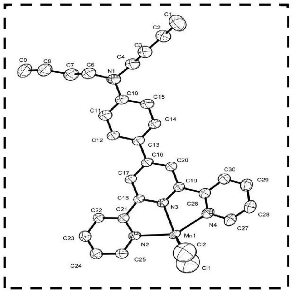 Mn (II) complex with AIE property and function of targeting living cell mitochondria as well as preparation method and application of Mn (II) complex