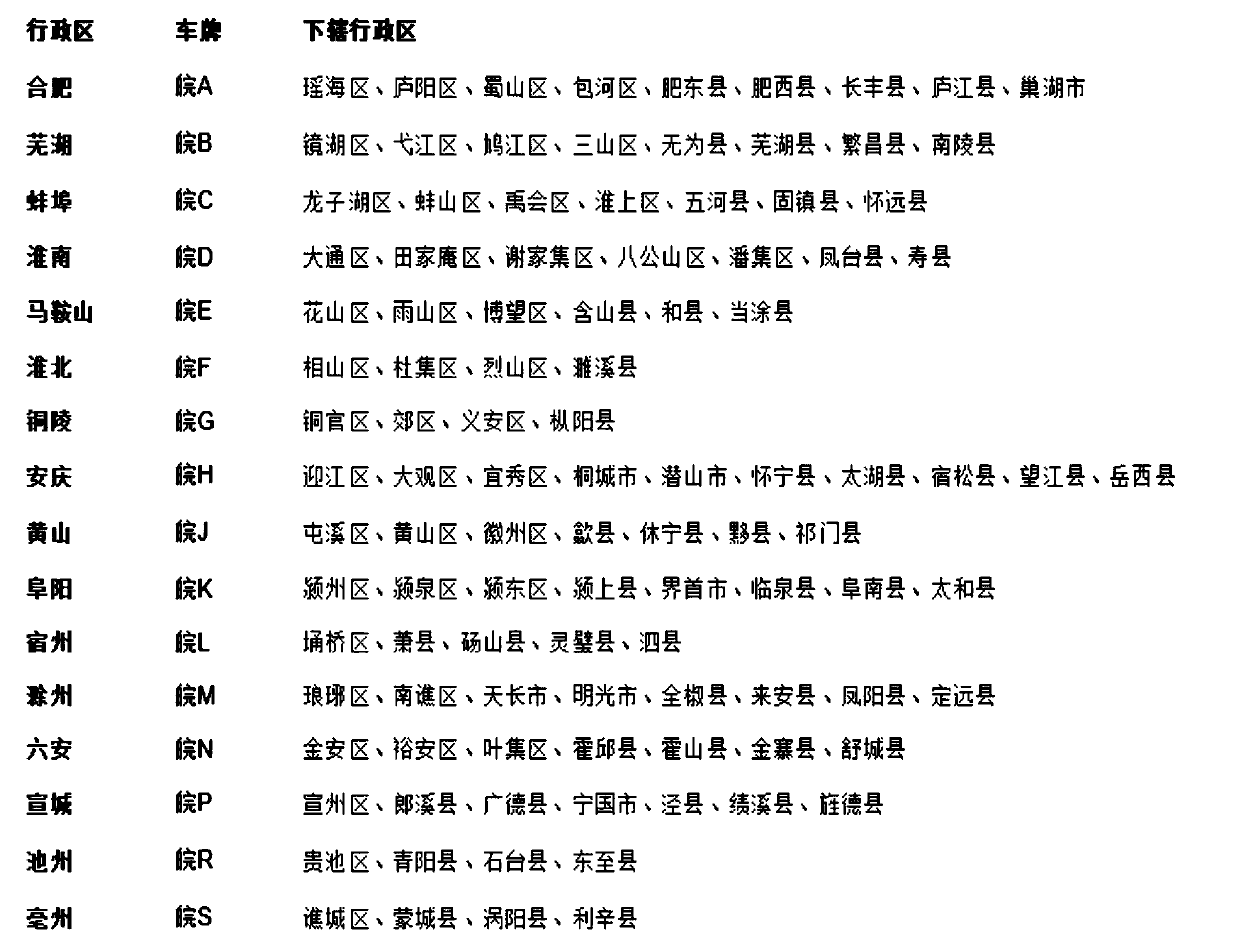 Knowledge extraction method and device