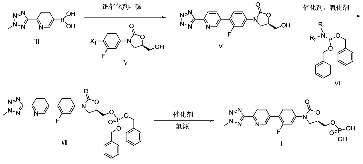 Preparation method of compound for preventing gram-positive bacteria